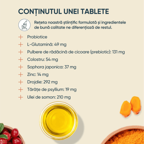 SciPet Probiotice pentru câini - 60 buc. - imagine 3